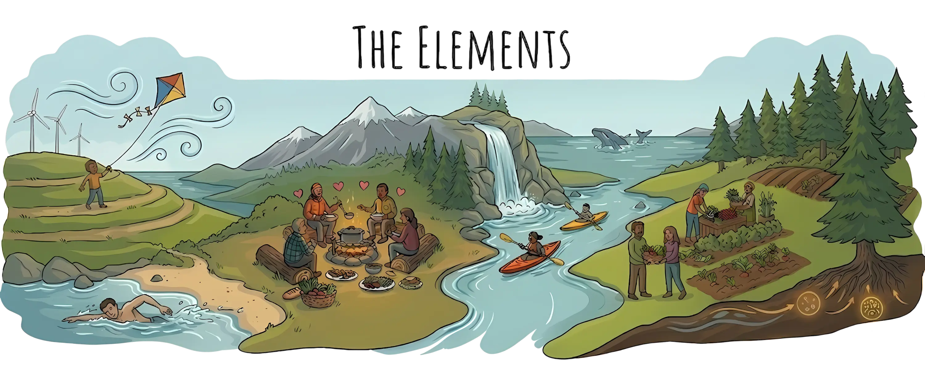 Nature's Elements